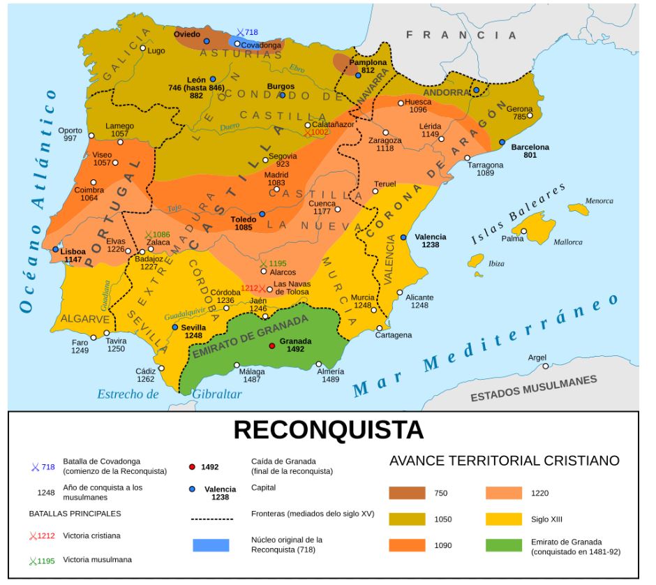 reconquista
